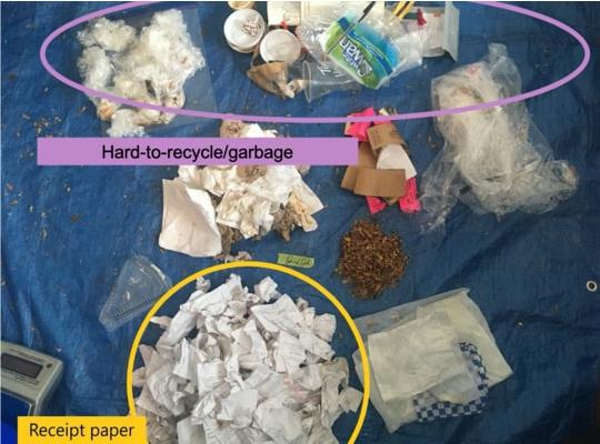 bits of waste laid out on a blue tarp, labelled as Hard to Recycle Garbage and Receipt Paper